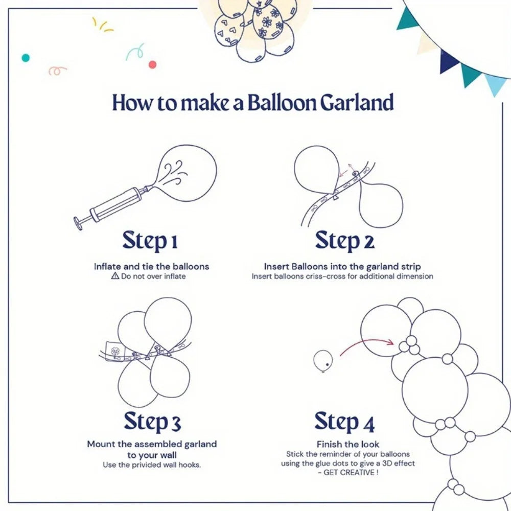 140-Piece Patriotic Balloon Garland Arch Kit – Red, White & Blue for 4th of July & Parties – The Party Days | The Party Days