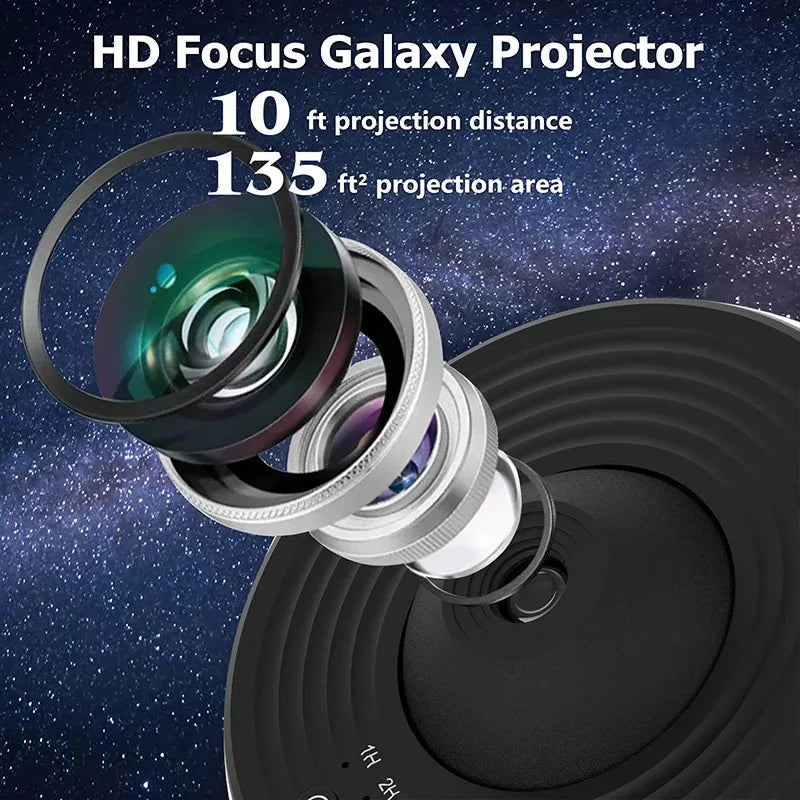 Galaxy Projector Night Light – Starry Sky 360° Rotating Planetarium Lamp for Kids Room | The Party Days | The Party Days